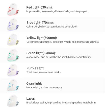 Wireless 7-Color LED Face Mask for Skin Rejuvenation — Photon Light Therapy for Acne, Wrinkles and Radiant Skin
